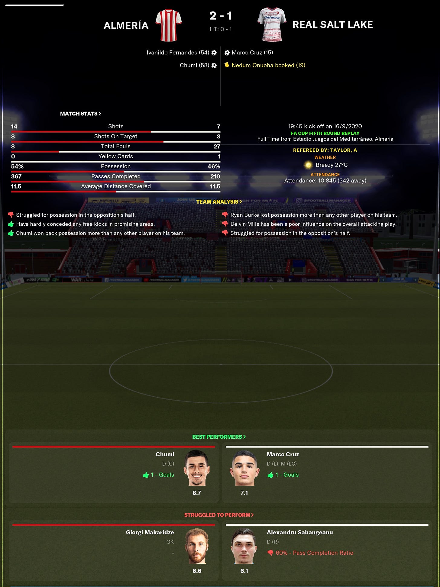 Football Manager 2021 Match Stats