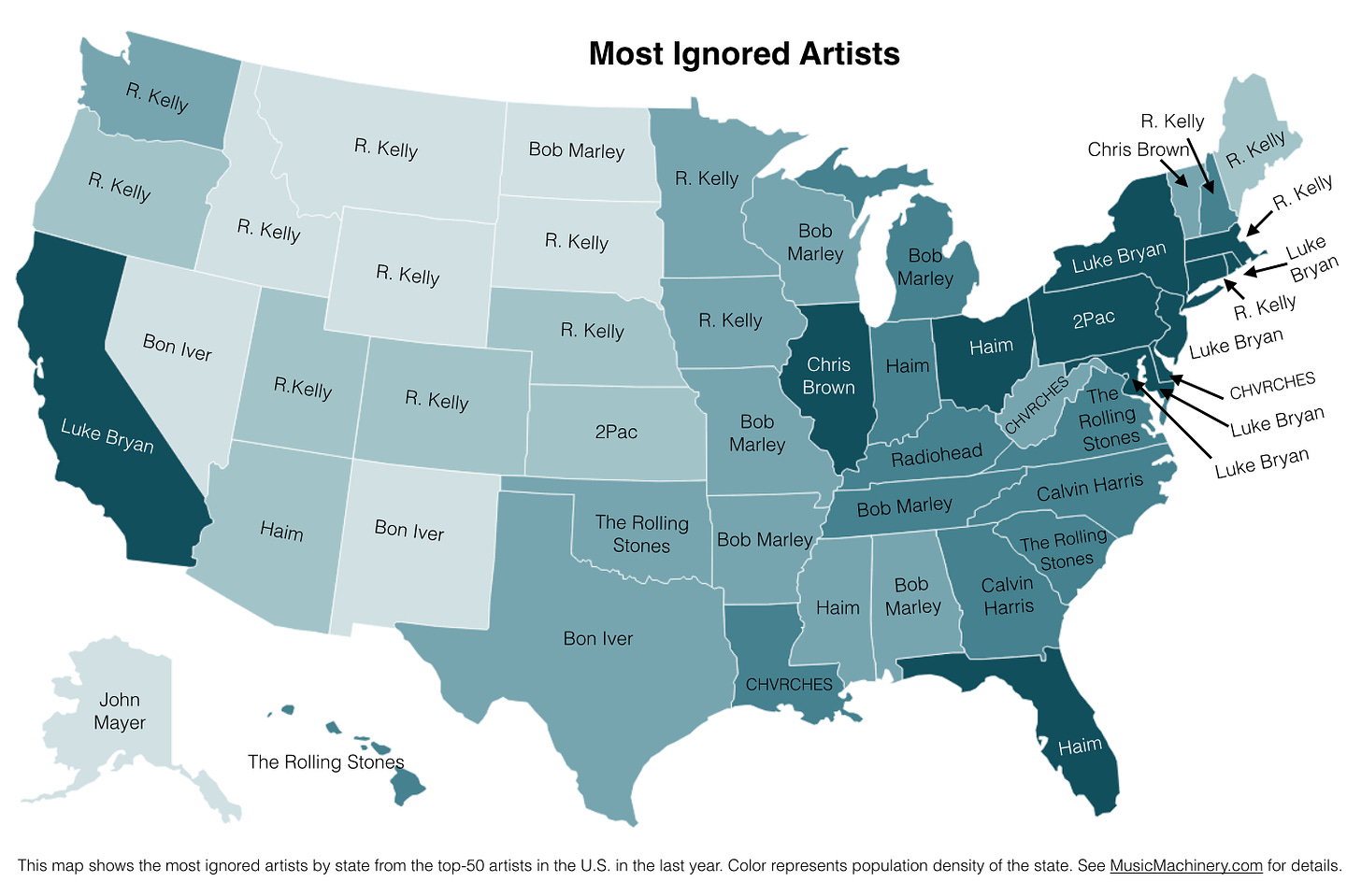 most-ignored-artists-2
