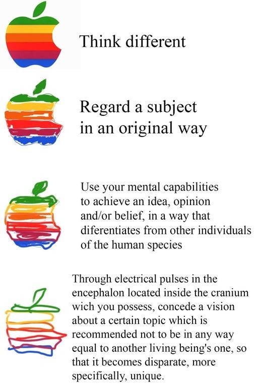 Increasingly Verbose Memes | Know Your Meme