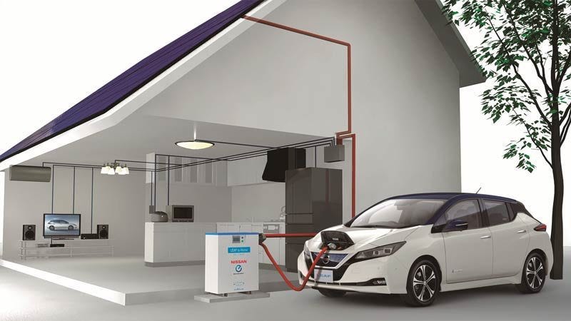 Nissan Vehicle to Home (V2H) system (