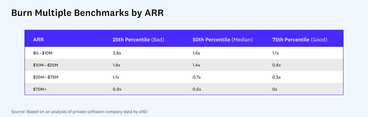 ☁️ Software is Eating Your 401k