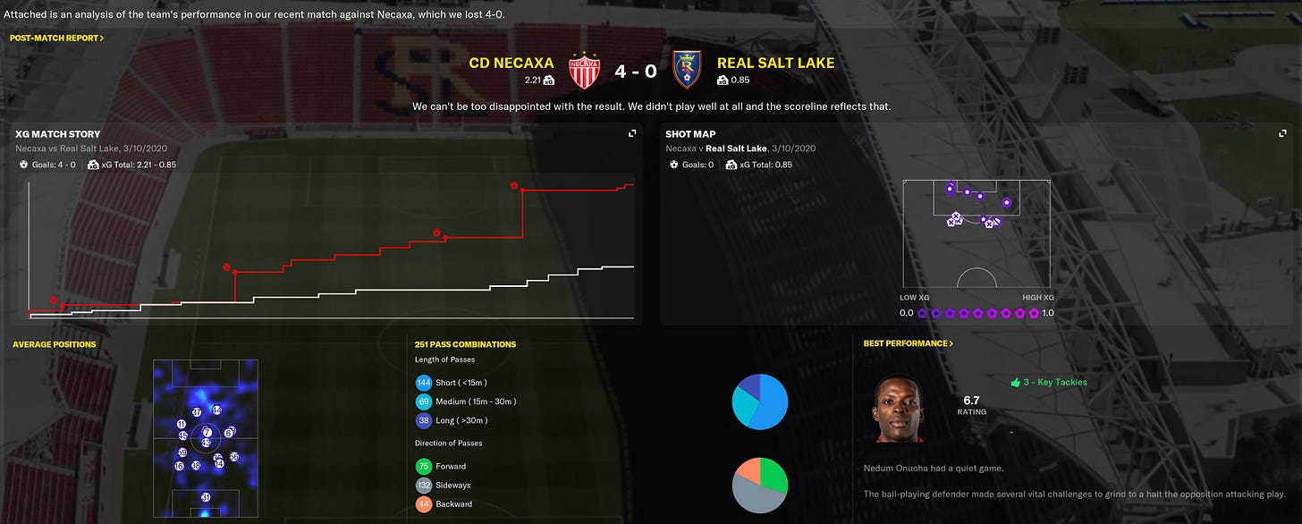 Football Manager 2021 xG