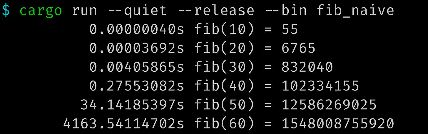 $ cargo run --quiet --release --bin fib_naive           0.00000040s fib(10) = 55           0.00003692s fib(20) = 6765           0.00405865s fib(30) = 832040           0.27553082s fib(40) = 102334155          34.14185397s fib(50) = 12586269025        4163.54114702s fib(60) = 1548008755920