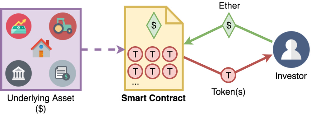 smart contract.png