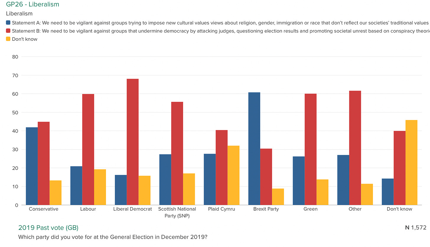 Chart, bar chart

Description automatically generated