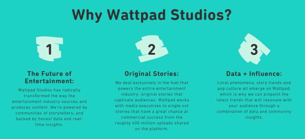 A description of Wattpad's studios biggest strength