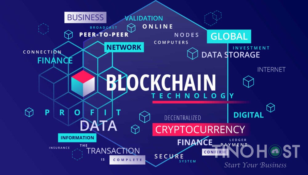 Nền tnagr Blockchain là gì? Tìm hiểu chi tiết về Blockchain