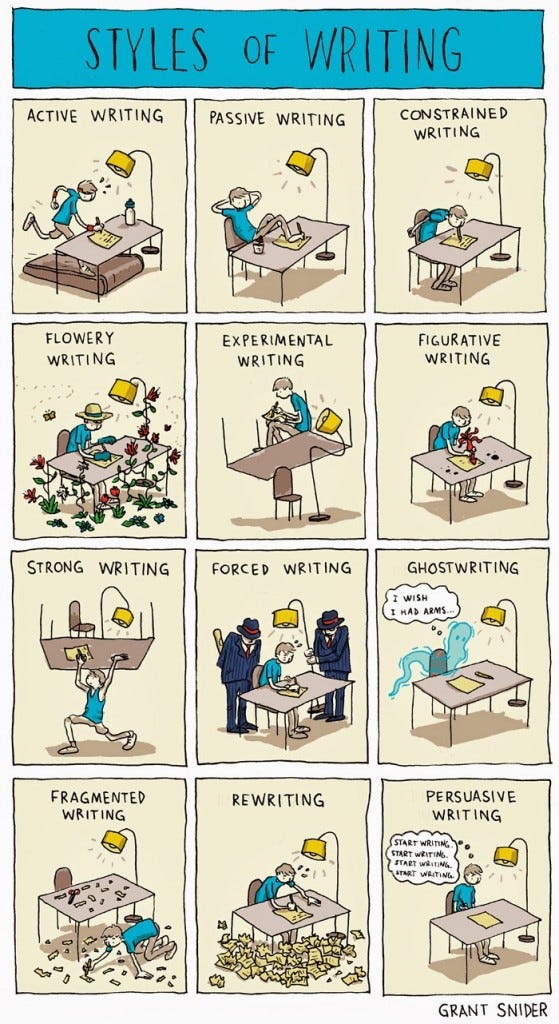 A Comic illustration of Writing Styles – A Place in the World