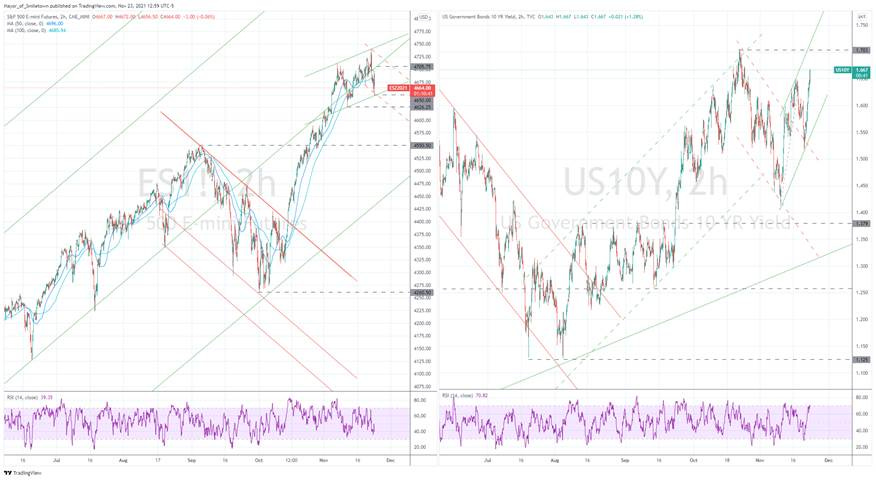 Graphical user interface, chart

Description automatically generated