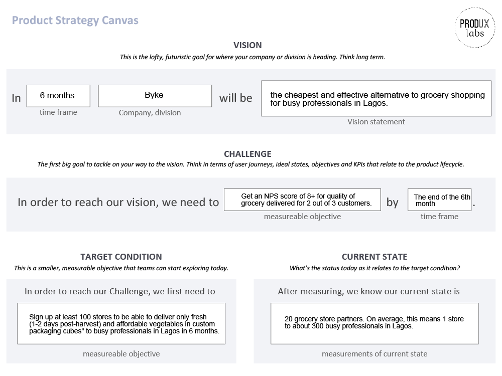 Byke’s Product Strategy Canvas