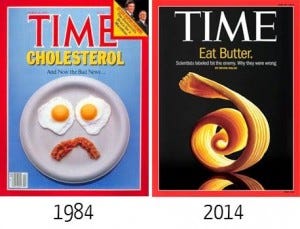 Time