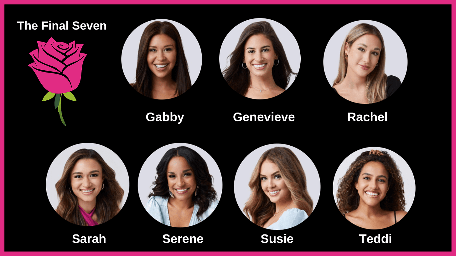 Final seven contestants on The Bachelor