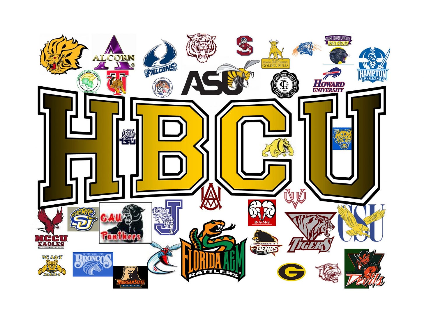 HBCUs need their alumni/friends amidst COVID-19 - New York Amsterdam News