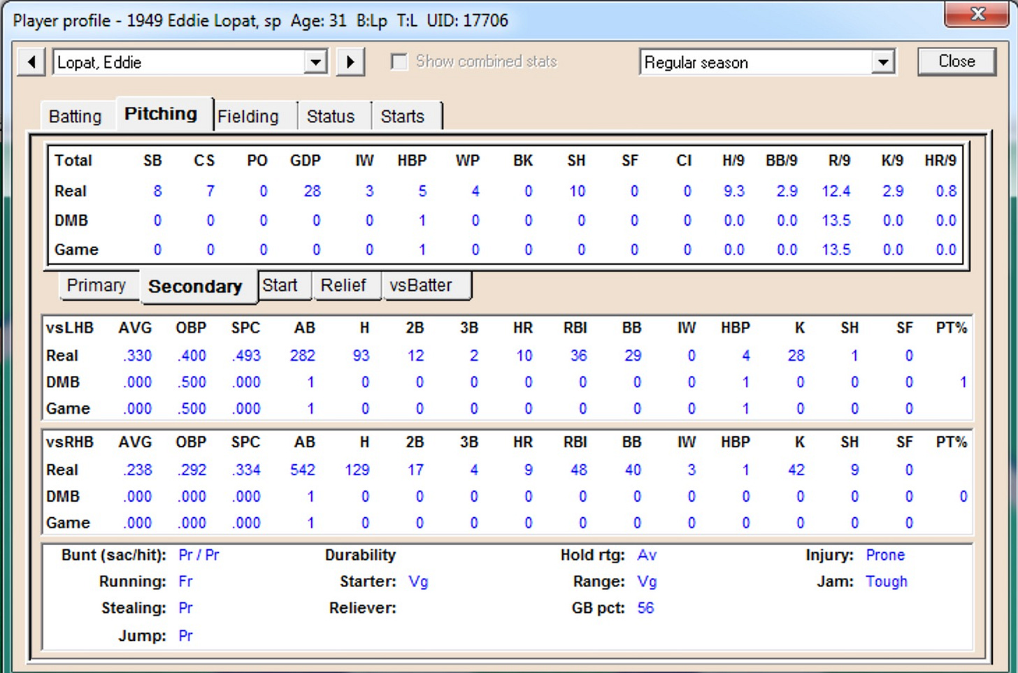 Diamond Mind Baseball Eddie Lopat 1949