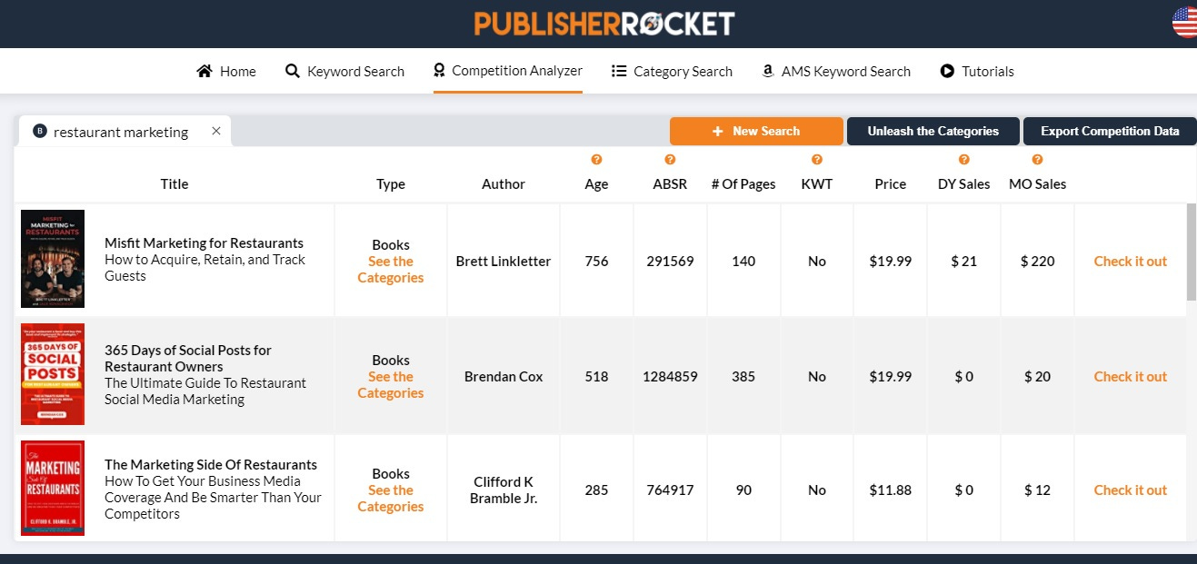 screenshot of publisher rocket site