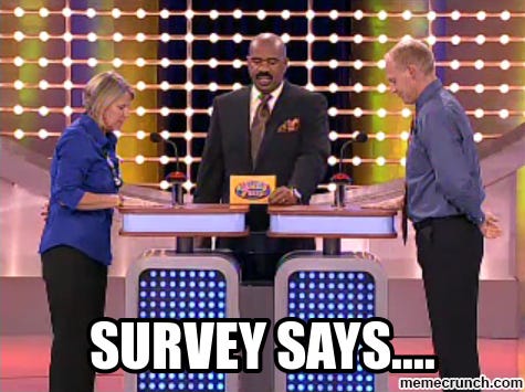 Survey says....