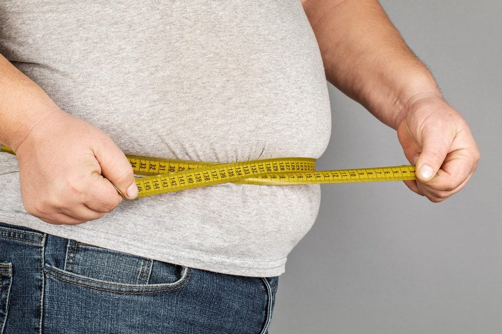 Understanding Obesity and Its Associated Health Risks ...