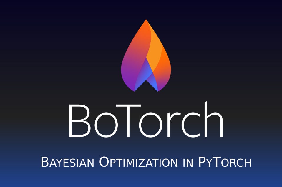 Guide to Bayesian Optimization Using BoTorch - Analytics India Magazine