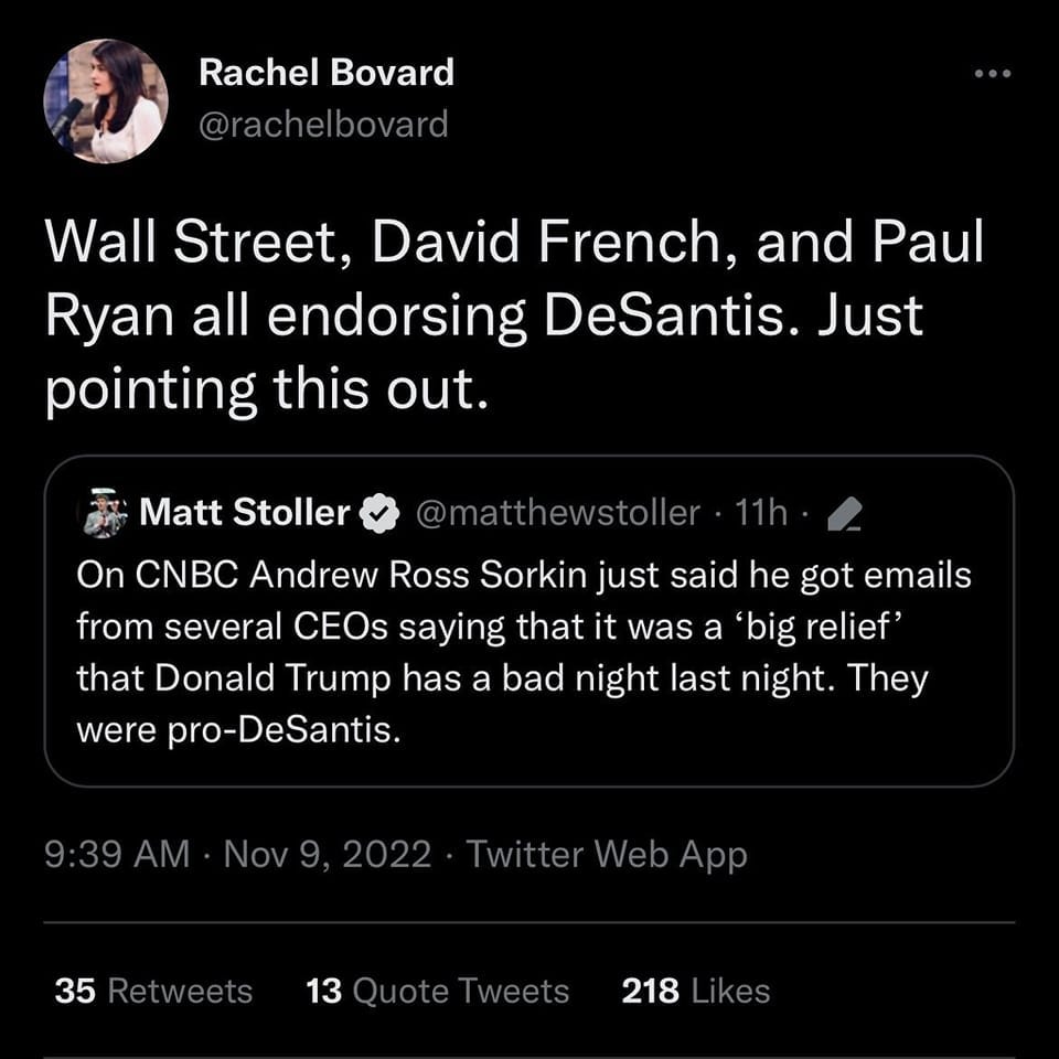May be an image of 1 person and text that says 'Rachel Bovard @rachelbovard Wall Street, David French, and Paul Ryan all endorsing DeSantis. Just pointing this out. Matt Stoller @matthewstoller On CNBC Andrew Ross Sorkin just said he got emails from several CEOs saying that it was a 'big relief' that Donald Trump has a bad night last night. They were pro-DeSantis. 9:39 Nov9 2022 Twitter 35 Retweets 13Quw Quote Tweets 218 Likes'