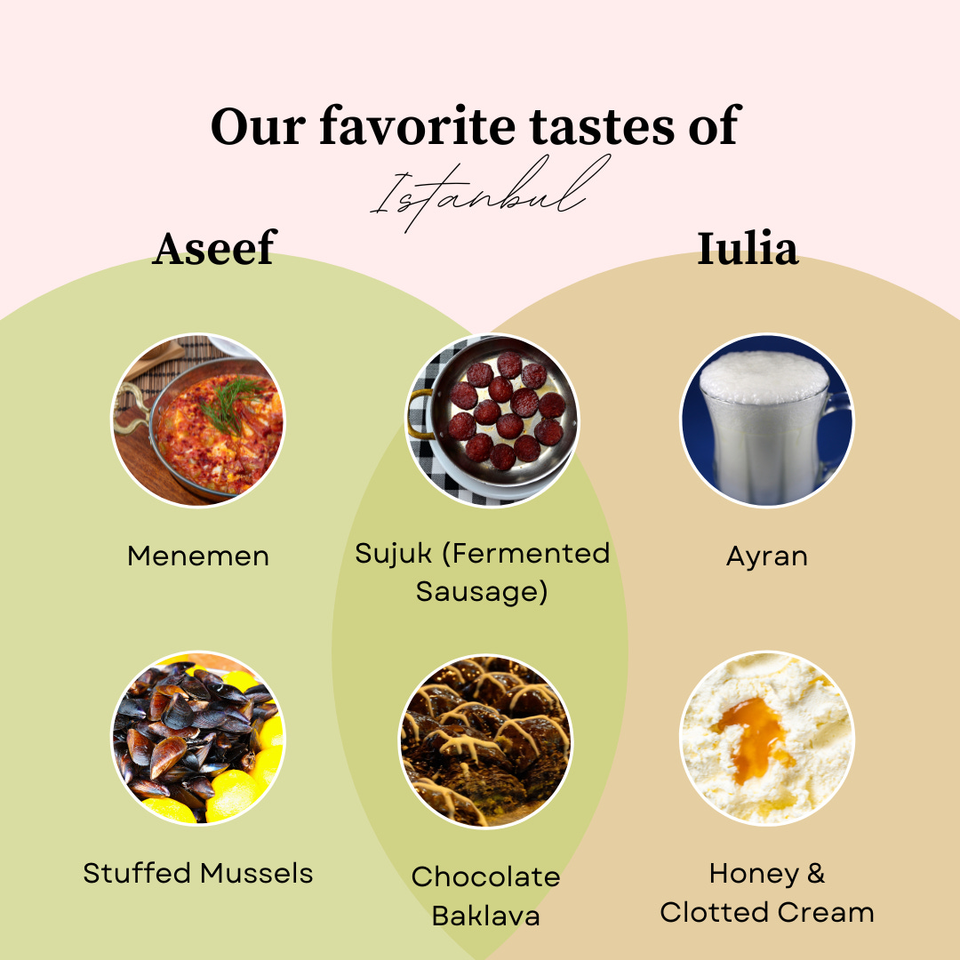 Our Favorite Tastes of Istanbul: Aseef prefers menemen and stuffed mussels, we loved Sujuk and chocolate baklava, and Iulia loved Ayran and honey with clotted cream