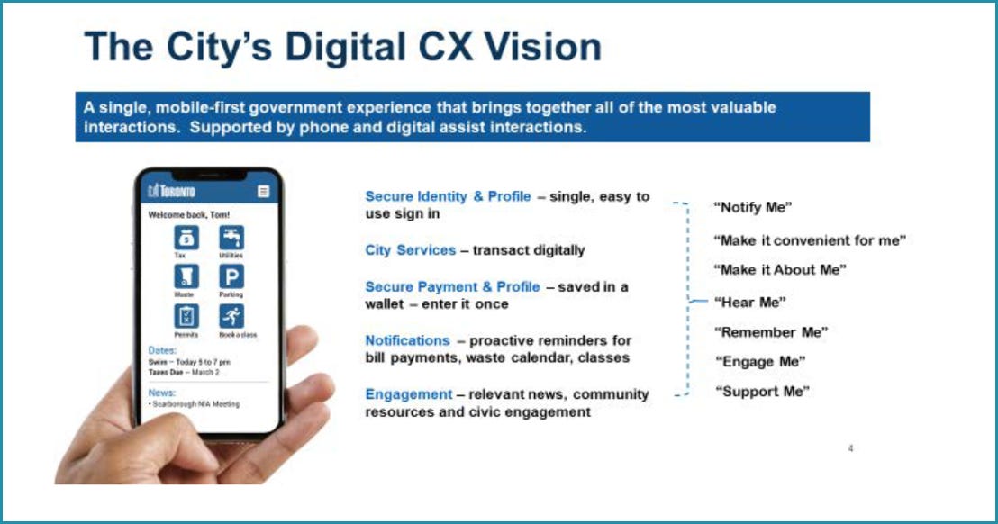 The City's digital CX Vision - a single mobile-first government experience that brings together all of the interactions. Shows mobile phone in hand with branded image - "welcome back Tom!" text - icons for different paymets. Tex to show security and identify profile, city services secure payment, notifications, engagement. 