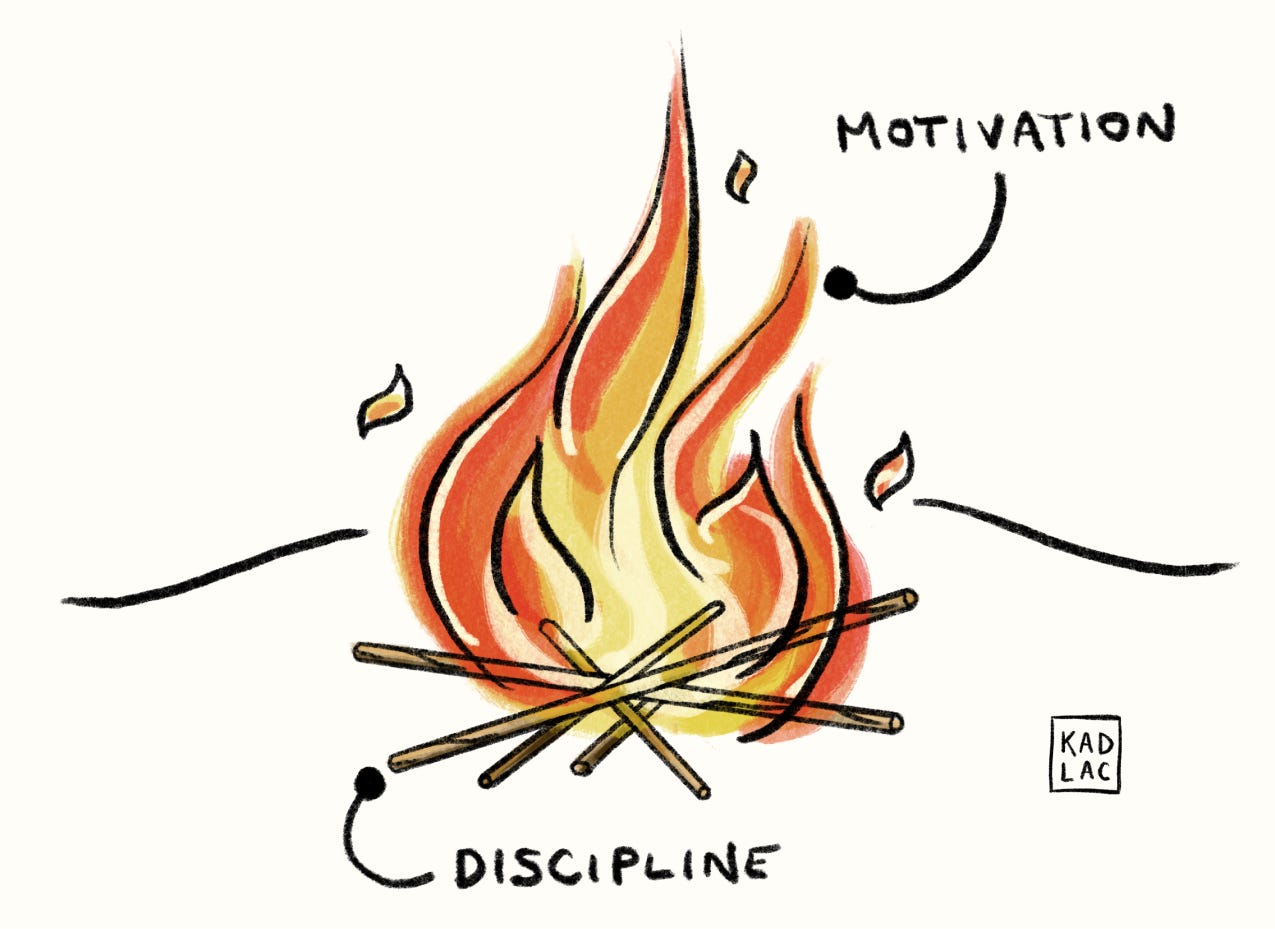 The magic when discipline meets motivation