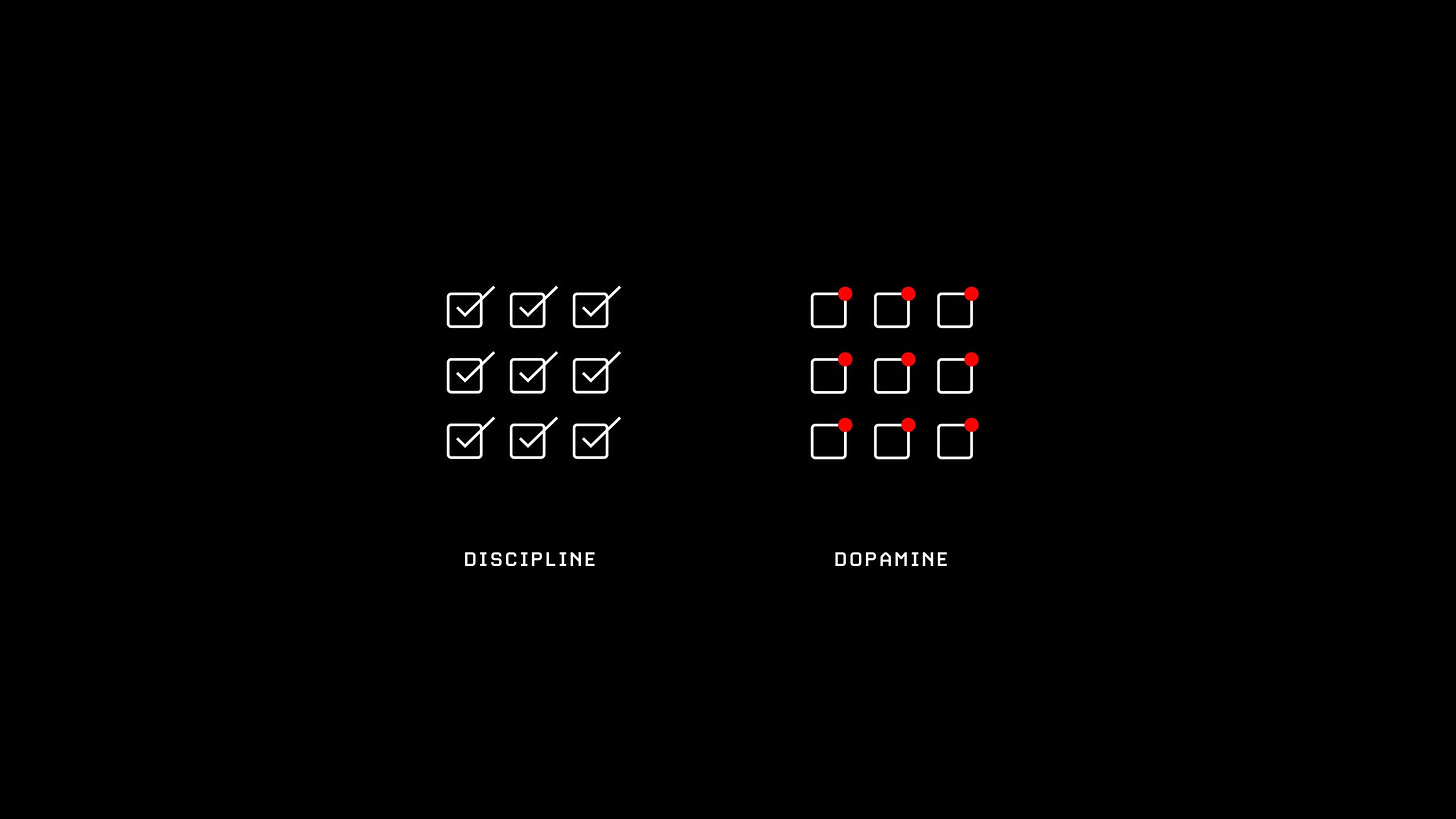 Visualize Value on Twitter: ""Chase discipline, not dopamine." —  @Jfisherman https://t.co/4ZiswYYh3p" / Twitter