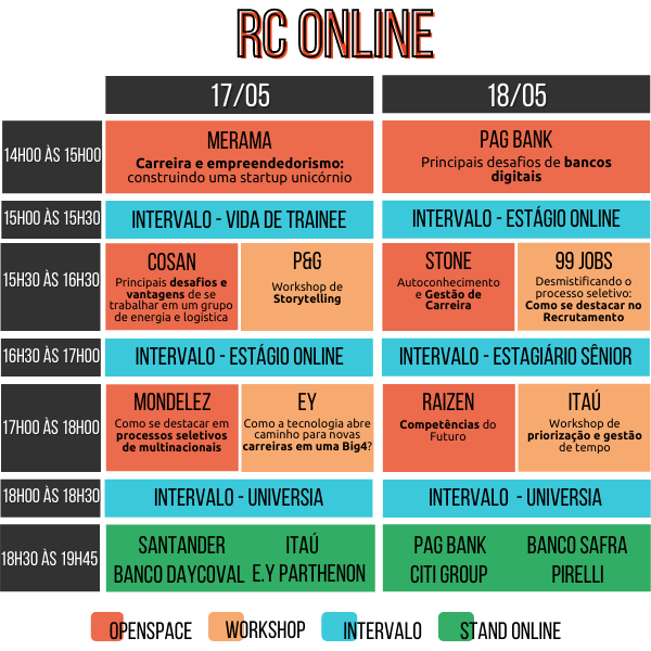 Trainee SYDLE 2021.2 » Sem prazo - by Cíntia Reinaux