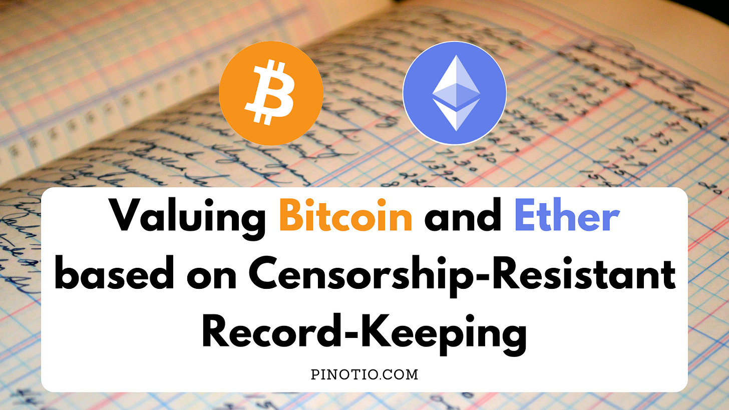 Valuing Bitcoin and Ether based on Censorship Resistant Record-Keeping Valuing Bitcoin and Ether based on Censorship Resistant Record-Keeping