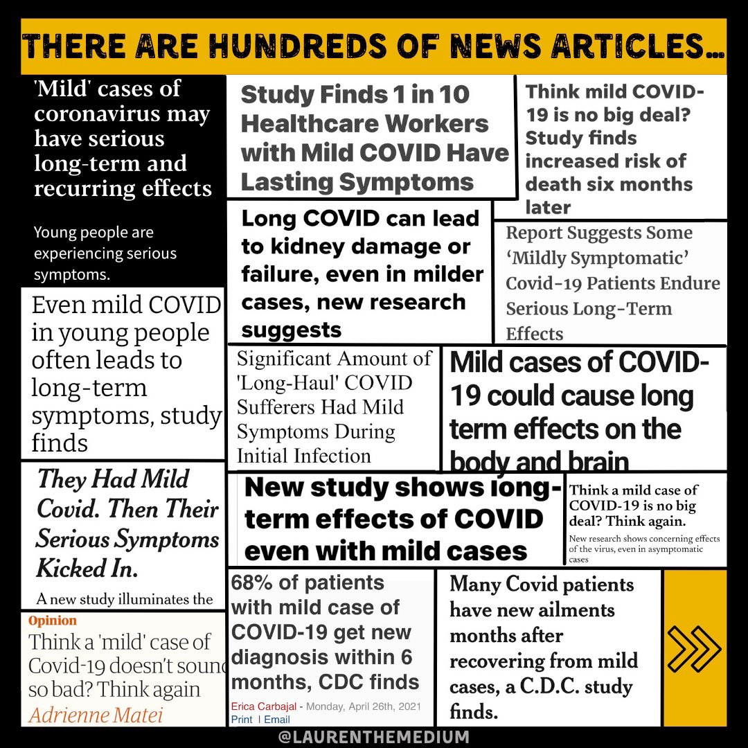 by @laurenthemedium text says there are hundreds of news articles and it is a collage of long covid related headlines as follows. Mild cases of coronavirus may have serious long term and recurring effects. young people are experiencing serious symptoms. Even mild covid in young people often leads to long-term symptoms study finds. they had mild covid then their serious symptoms kicked in a new study illuminates. think a mild case of covid-19 doesn’t sound so bad? think again. Adrienne Matei. Study finds 1 in 10 healthcare workers with mild covid have lasting symptoms think mild covid-19 is no big deal? study finds increased risk of death six months later. Long covid can lead to kidney damage or failure even in milder cases new research suggests. report suggests some mildly symptomatic covid-19 patients endure serious long-term effects. Significant amount of Long-Haul covid sufferers had mild symptoms during initial infection. Mild cases of covid-19 could cause long term effects on the body and brain. New study shows long-term effects of covid even with mild cases. Think a mild case of covid-19 is no big deal? think again. New research shows concerning effects of the virus even in asymptomatic cases. 68 percent of patients with mild case of covid-19 get new diagnosis within 6 months CDC finds. Erica Carbajal Monday April 26th 2021. Many covid patients have new ailments months after recovering from mild cases, a CDC study finds. 