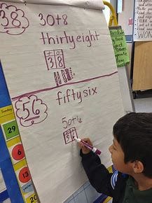 Image result for teaching first grade math image