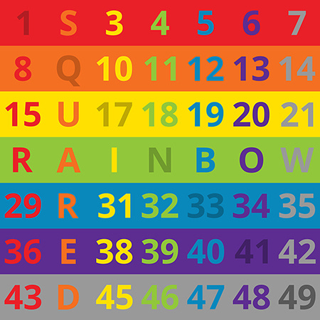 Still image of the 7x7 rainbow grid of Rainbow Squared, with seven stripes in rainbow order each with numbers 1-49 on top of it with the numbers in rainbow order across it. Instead of numbers, the middle row says RAINBOW and the second column says SQUARED, intersecting at the A.