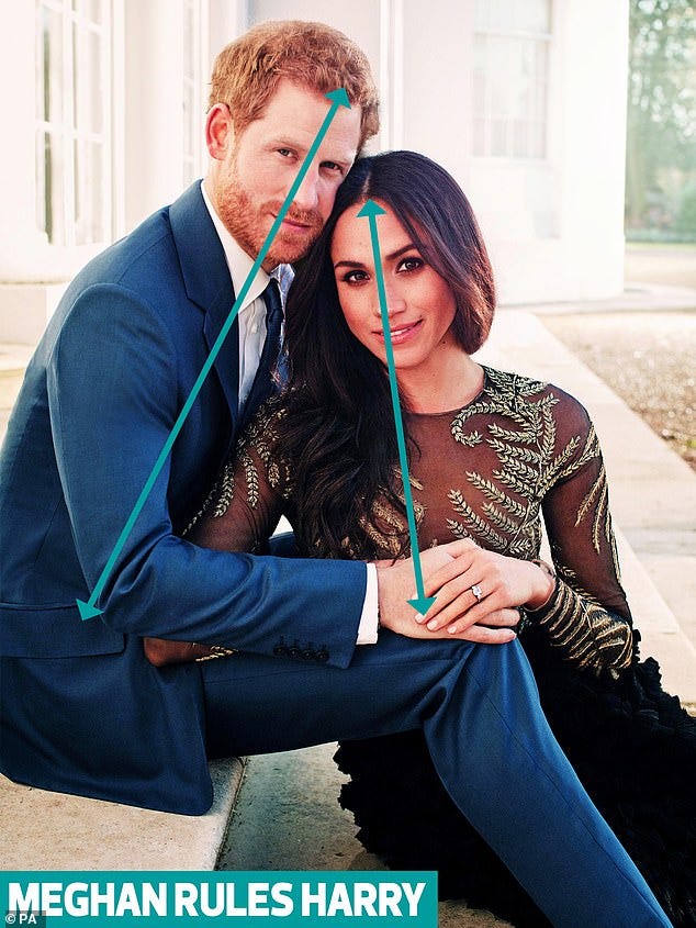 In their official engagement portraits, wedding photographs, and during last year’s bombshell interview with Oprah Winfrey; each time Harry is leaning in to an unbending Meghan