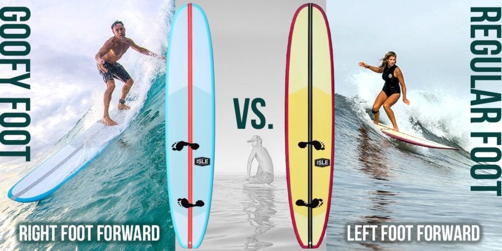 Regular vs. Goofy Footed Surfers | ISLE Surf &amp; SUP | Blog