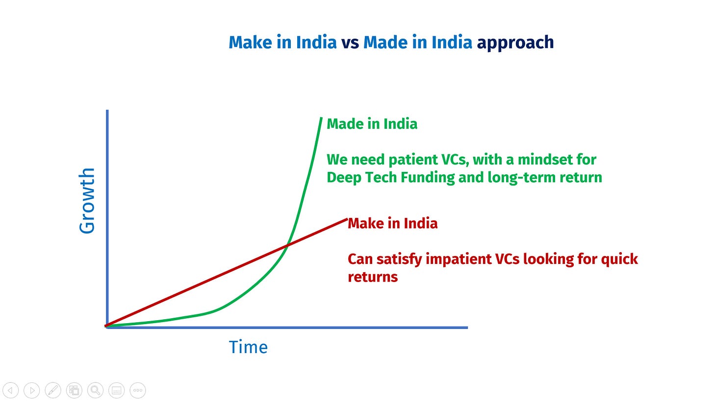 May be an image of text that says "Make in India vs Made in India approach Made in India Growth We need patient VCs, with a mindset for Deep Tech Funding and long-term return Make in India Can satisfy impatient VCs looking for quick returns Time"