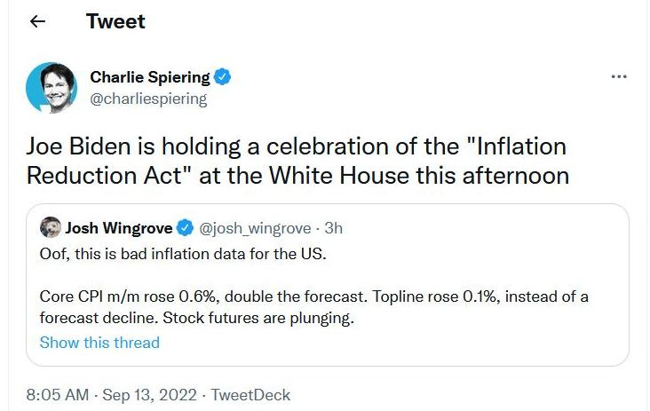 May be a Twitter screenshot of 1 person and text that says 'Tweet Charlie Spiering @charliespiering Joe Biden is holding a celebration of the "Inflation Reduction Act" at the White House this afternoon Josh Wingrove h_wingrove S 3h Oof, this is bad inflation data for the US. Core CPI m/m rose 0.6%, double the forecast. Topline rose 0.1%, instead of a forecast decline. Stock futures are plunging. Show this thread 8:05 AM Sep 13, 2022 TweetDeck'