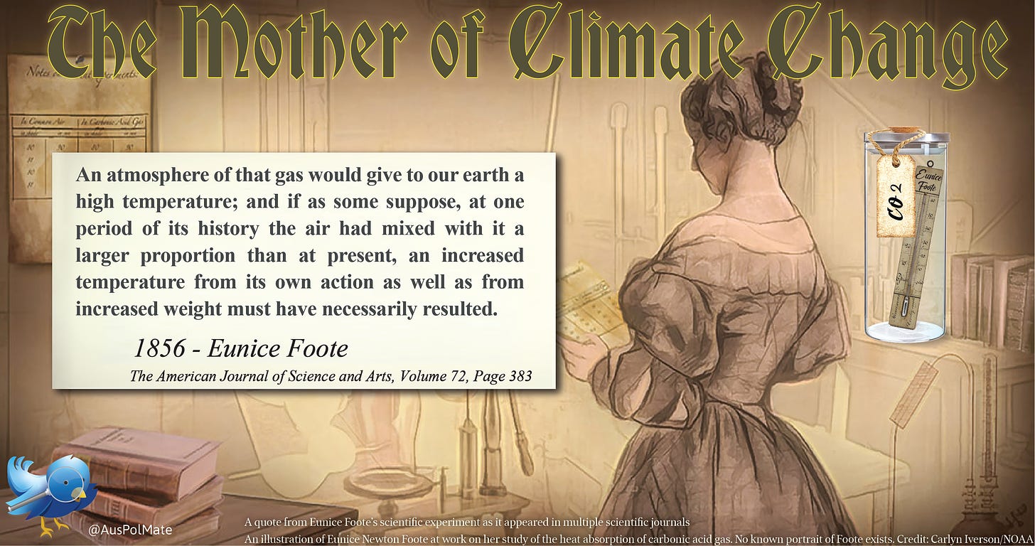 Eunice Foote is now recognised as the mother of Climate Change Science