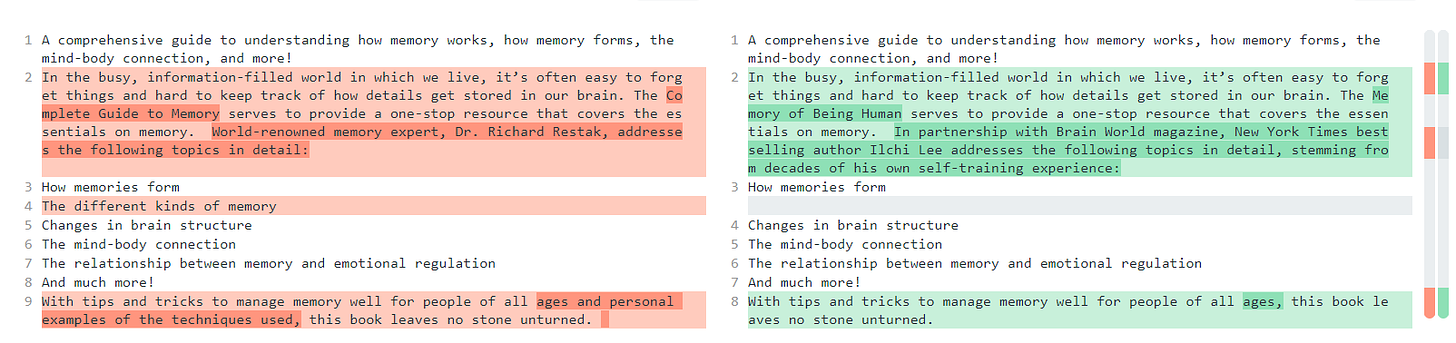 Comparison of book synopses for both books - both are very similar