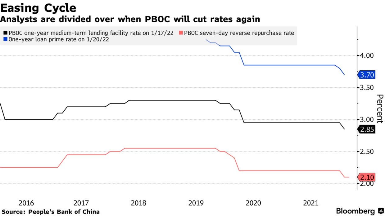 Analysts are divided over when PBOC will cut rates again