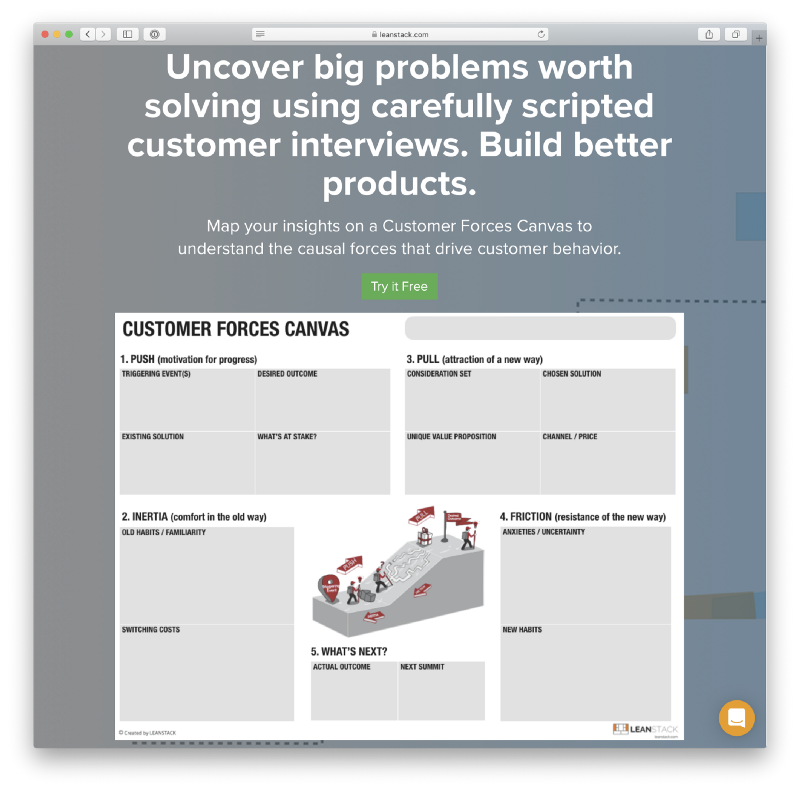 What is a Job-To-Be-Done (JTBD)