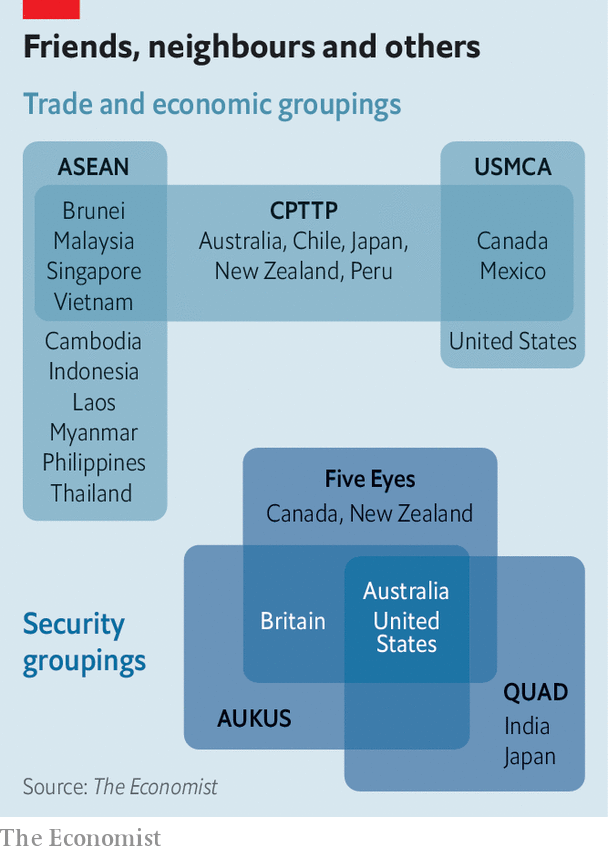 AUKUS reshapes the strategic landscape of the Indo-Pacific | The Economist