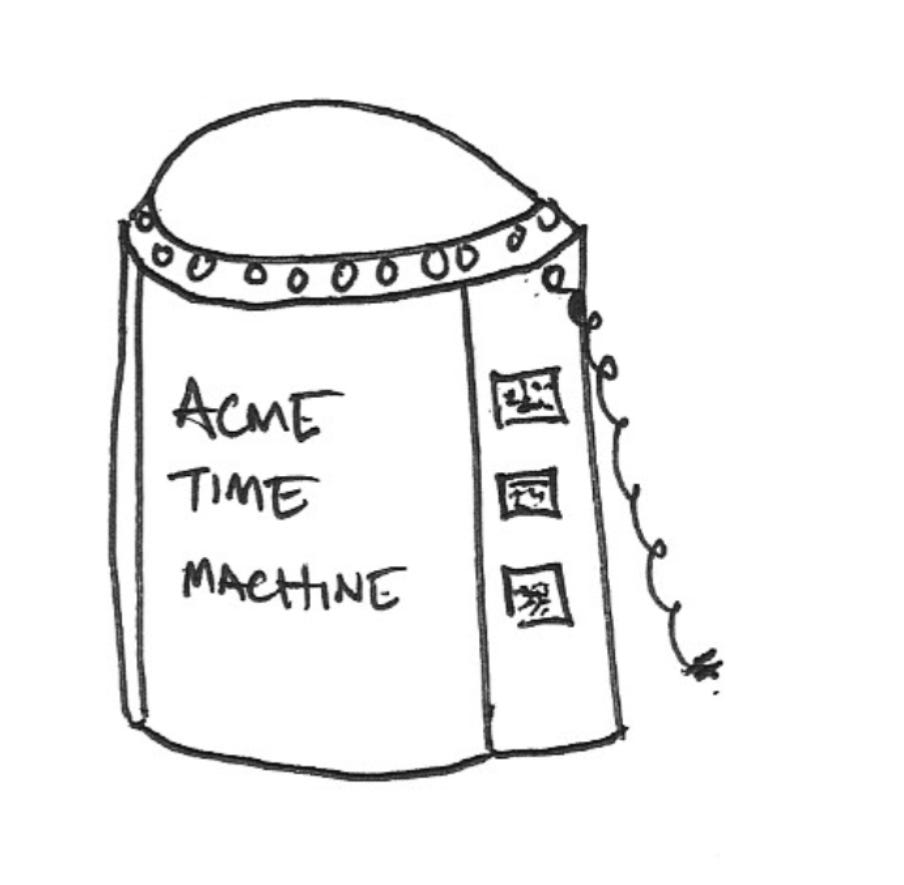 Acme Time Machine