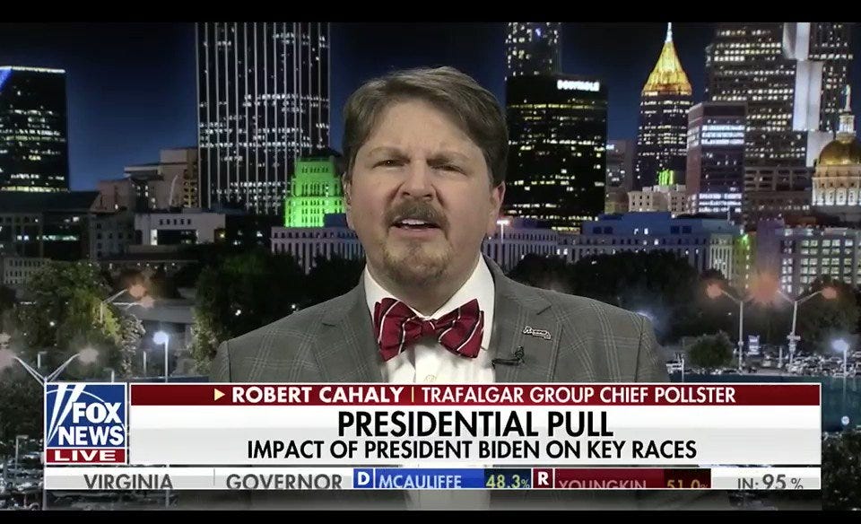 Robert C. Cahaly on Twitter: "Happy to share my perspective on yesterday's  elections and discuss our top notch @trafalgar_group #polls in #VAGov and  #NJGov elections with @ShannonBream on @foxnewsnight show early this