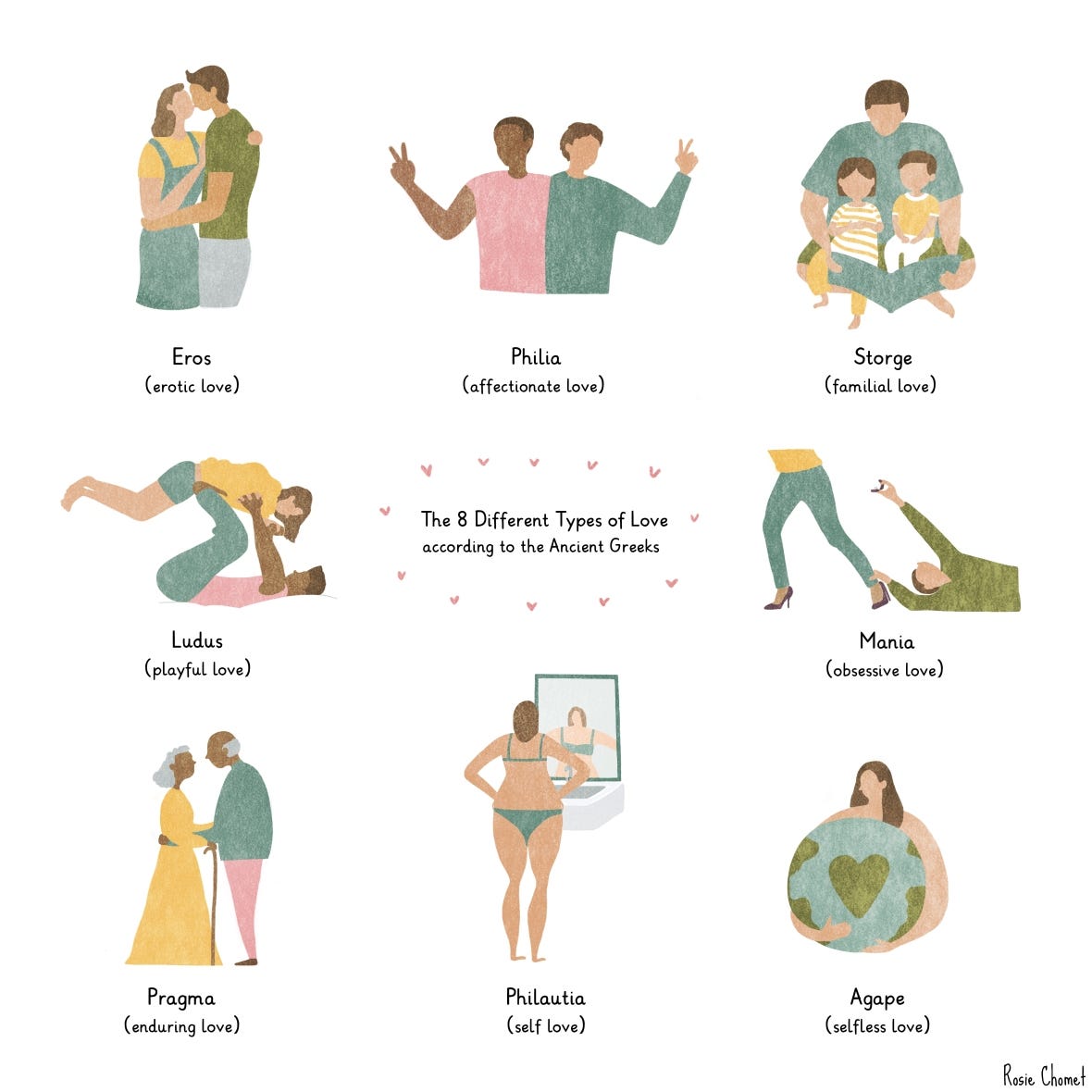 Typesoflove2.jpg