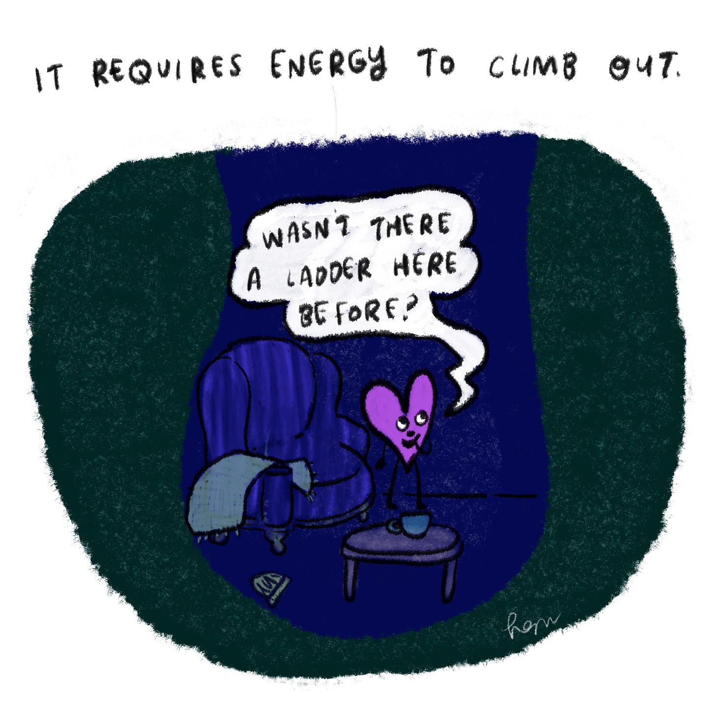It requires energy to climb out.