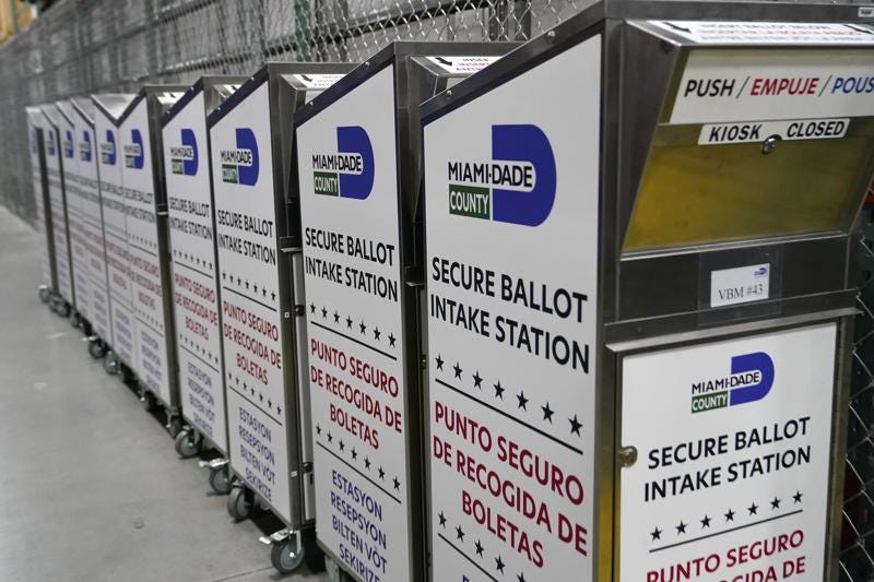 FILE - Ballot boxes are lined up as employees test voting equipment at the Miami-Dade County Elections Department, Oct. 19, 2022, in Miami, in advance of the 2022 midterm elections on Nov. 8. Republican activists who believe the 2020 election was stolen from former President Donald Trump have crafted a plan that, in their telling, will thwart cheating in this year's midterm elections. (AP Photo/Lynne Sladky, File)