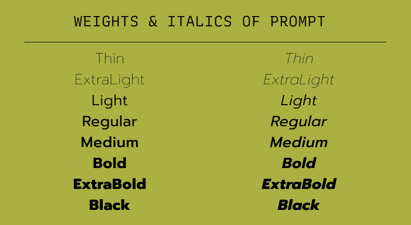 Weights and italic versions of Prompt