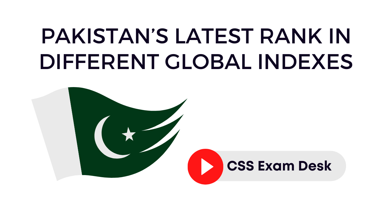 Pakistan’s Rank in Different Indexes 2021-2022