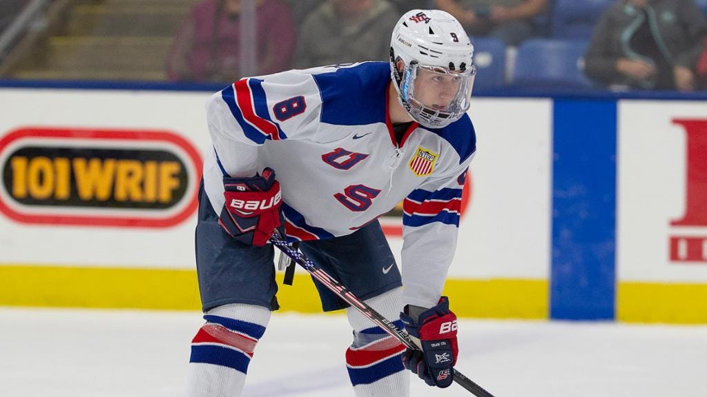 Sanderson, top 2020 Draft prospect, named top junior player by USA Hockey