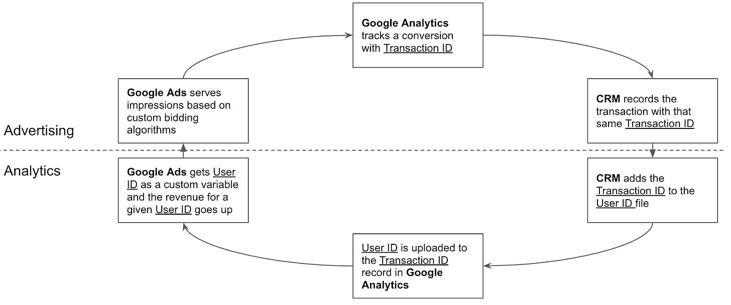 Diagram

Description automatically generated